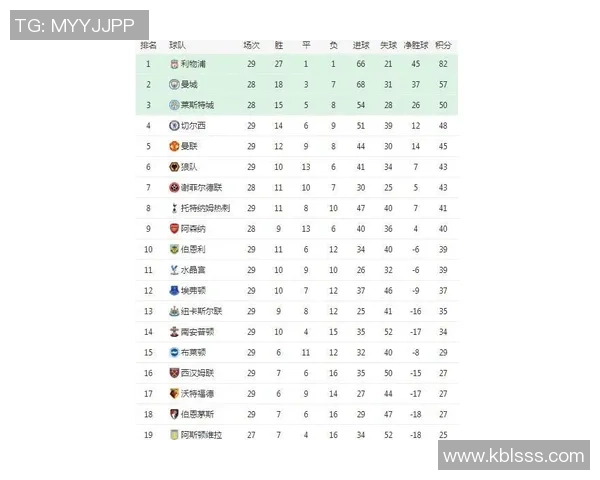 北京乒乓球队以74分稳居大师赛积分榜首位展现强劲实力